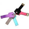 USB Drives Mini